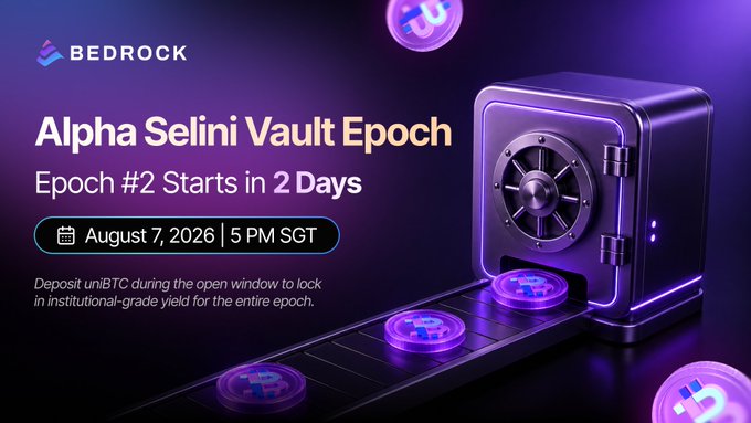 A promotional graphic from Bedrock announcing that Epoch #2 of the Alpha Selini Vault begins on August 7, 2026 at 5 PM SGT, urging users to deposit uniBTC for institutional-grade yield. The image features the Bedrock logo, the countdown "2 Days," and a stylized vault with Bitcoin symbols moving along a conveyor belt, visually reinforcing the post's message about locking in yield before the deposit window closes.