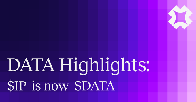A graphic with a purple gradient background displays the text "DATA Highlights: $IP is now $DATA" in white serif font, alongside a white star logo in the upper right corner. The image announces Story Protocol's rebrand to Data Foundation, reflecting the ticker conversion of $IP to $DATA mentioned in the accompanying post.