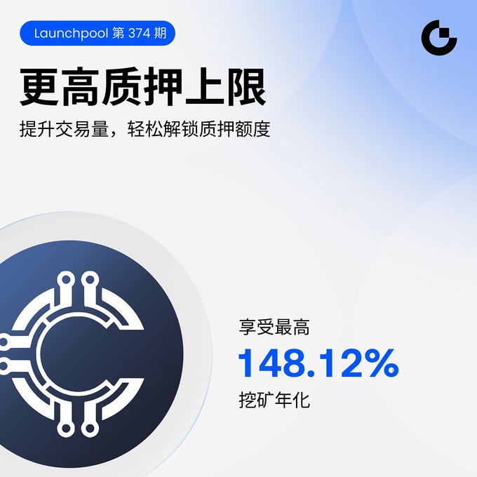 A promotional graphic for 'Launchpool 第 374 期' by what appears to be a cryptocurrency platform, advertising a higher pledge limit and up to 148.12% annualized mining yield, with Chinese text reading '更高质押上限' (Higher Pledge Limit).