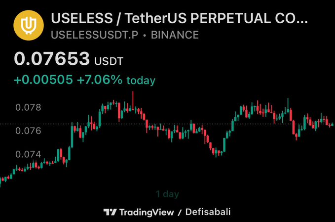 The image shows a screen display of a cryptocurrency trading application, displaying the latest price data for Bitcoin against the US dollar, with a line chart and bar graph showing the rise and fall of Bitcoin's value over time. The headline "Useless looks ready to reclaim 80m" emphasizes this upward trend in Bitcoin prices.