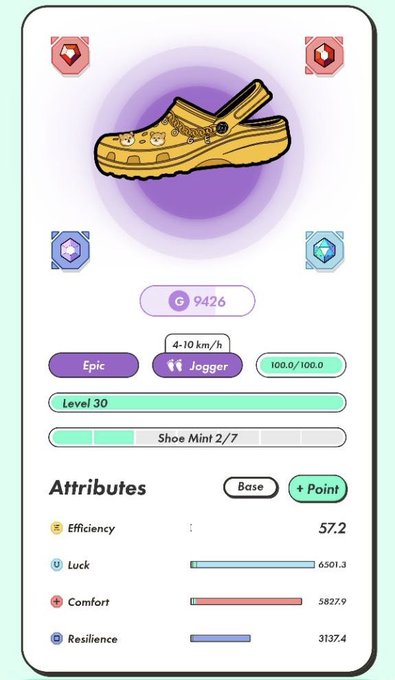 A digital interface displaying a yellow clog-style shoe labeled "Jegger" at Epic tier, Level 30, with attributes including Efficiency (57.2), Luck (6,501.3), Comfort (5,827.9), and Resilience (3,137.4).