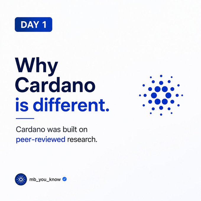 A Cardano promotional graphic titled 'Why Cardano is different' explaining it was built on peer-reviewed research, marked as DAY 1 by 'mb_you_know'.