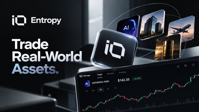 An advertisement for 'iQ Entropy' featuring the tagline 'Trade Real-World Assets,' showcasing icons of AI, real estate, and aviation, along with a chart showing 'ANTHROPIC-PERP' at $142.35 (+2.41%).