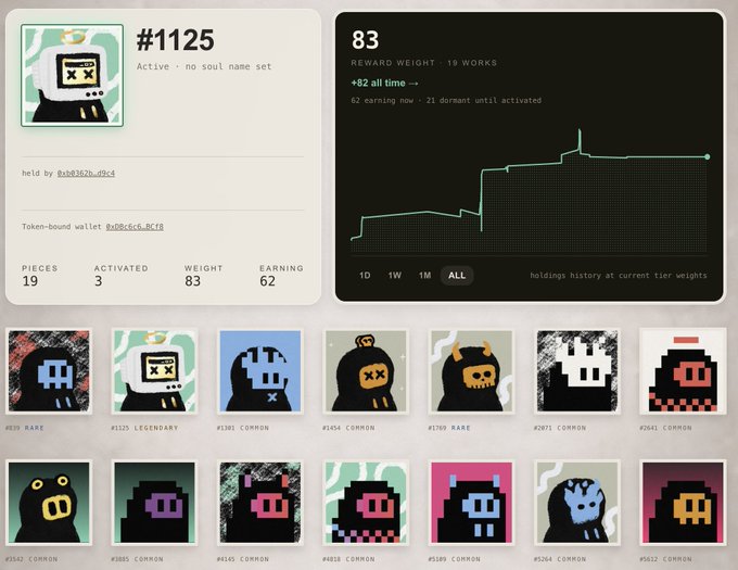 A digital collectibles dashboard shows NFT #1125 with stats including 19 PIECES, 3 ACTIVATED, 83 WEIGHT, and 62 EARNING, along with a collection grid of pixelated character artwork pieces labeled with various rarity tags.