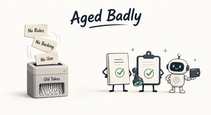 The image titled "Aged Badly" depicts an "Old Takes" shredder on the left, consuming past crypto skepticisms labeled "No Rules," "No Backing," and "No Use," while on the right, anthropomorphized documents with checkmarks and a robot character symbolize the emerging regulatory clarity and real-world utility that have disproven these outdated arguments.