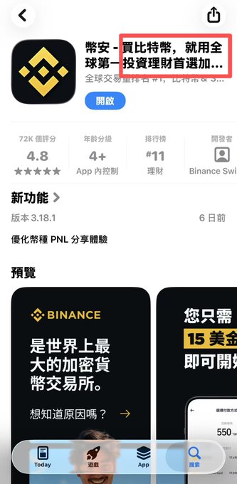 The image shows the Binance app page on the App Store, featuring its 4.8-star rating with 72K reviews, ranking #11 in the Finance category, and displaying promotional text highlighting Binance as the world's largest cryptocurrency exchange with the slogan "常安 - 買比特幣，就用全球第一投資理財首選加..." (highlighted in the red box). This directly relates to the post's mention of Binance and its marketing slogan, which the user praises as excellent and well-aligned with the exchange's branding.
