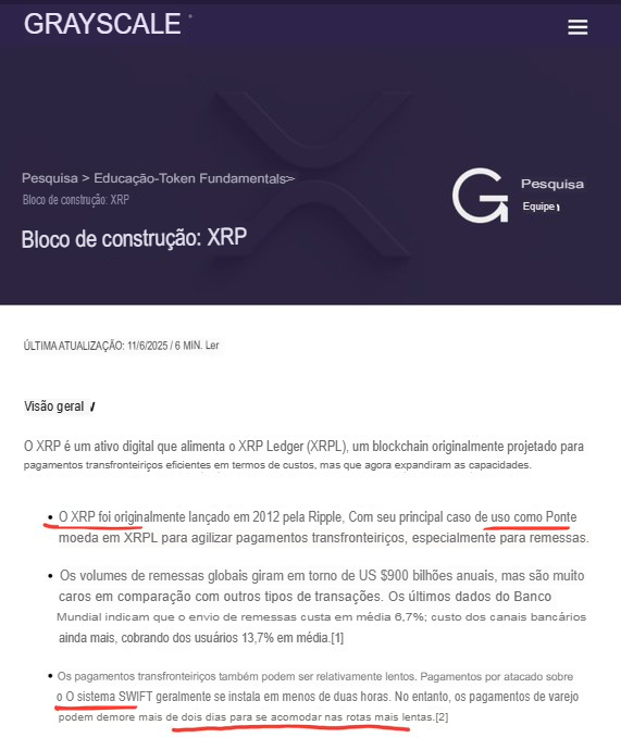 A screenshot from Grayscale Research's website in Portuguese, titled "Bloco de construção: XRP" (Building Block: XRP), discussing XRP as a digital asset powering the XRP Ledger, with sections on its launch in 2012 by Ripple and cross-border payment details.