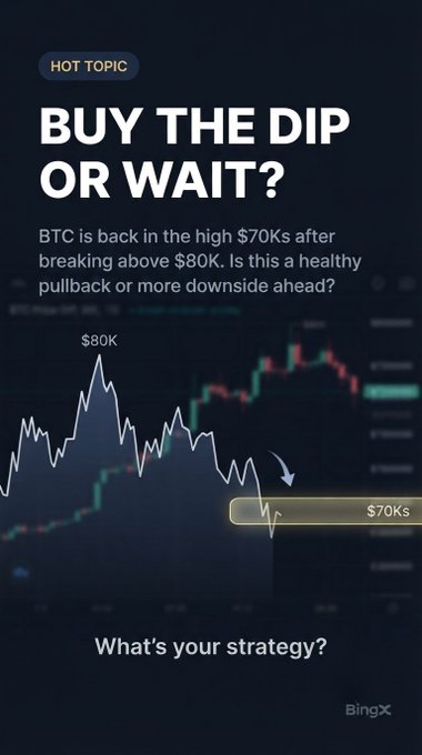 Trading-themed graphic titled 'BUY THE DIP OR WAIT?' discussing BTC's price movement between $80K and $70Ks, asking 'What's your strategy?' with the BingX logo.