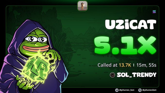 A promotional graphic for the meme coin UZICAT, featuring the Pepe character holding money, with text 'S.1X', 'Called at 13.7K | 15m, 55s', and 'SOL_TRENDY' on a green background.