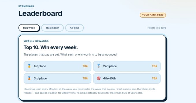 A 'Leaderboard' interface shows a user rank of '#420' and 'Weekly Rewards' for the top 10 spots, with prize values listed as 'TBA'.