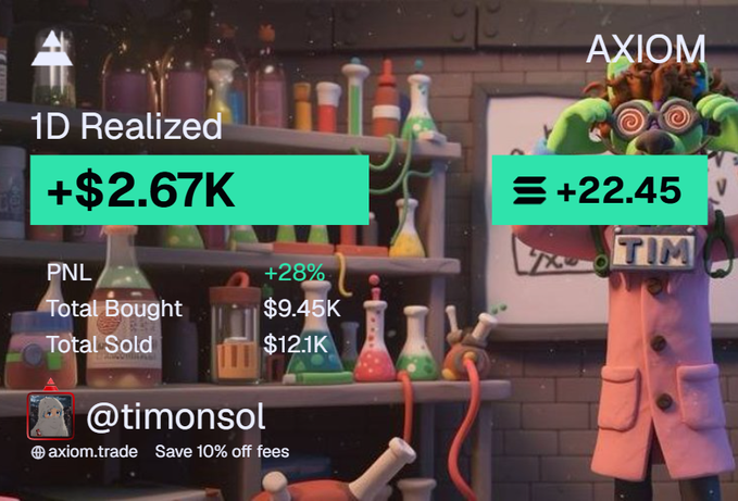 The image shows a promotional screenshot of Axiom trading platform featuring a 1D Realized PNL of +$2.67K and +22.45 SOL, set against a whimsical animated lab background with a "TIM" character in a lab coat, crediting @timonsol with the 10% off fees discount. This relates to the post about a chill trading day with successful gains on SOL, as the image showcases the poster's profitable trading results on the Solana-based meme coin TIM.