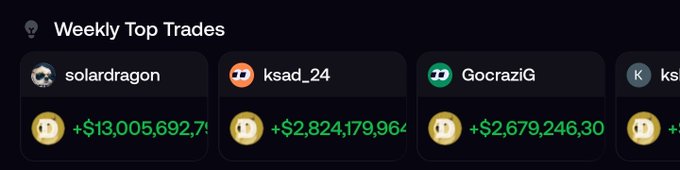 A 'Weekly Top Trades' leaderboard showing user rankings including solardragon (+$13,005,692), ksad_24 (+$2,824,179), and GocraziG (+$2,679,246).