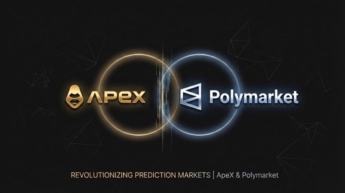 The image features a poster with two logos, one for apex and another for polymarket. The apex logo has a gold circle with a blue line through it, while the polymarket logo also has a gold circle with a blue line through it. Both logos are in black against a dark background. Below these logos, there is text that reads "ApeX Omni × Polymarket. Prediction markets are live on ApeX Omni. Polymarket order books, integrated directly. Permissionless. No KYC. No liquidation risk. Nothing between you and the outcome. Your prediction."