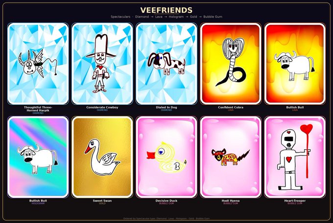 A display of the "VEEFRIENDS" NFT collection by Gary Vaynerchuk, showcasing cards titled "Thoughtful Three," "Considerate Cowboy," "Dialed In Dog," "Confident Cobra," "Bullish Bull," "Sweet Swan," "Decisive Duck," "Hood Hyena," and "Heart-Trooper" with varying rarities.