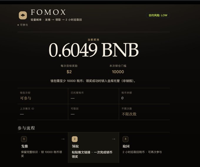 A FOMOX giveaway page on BSC showing a current pool of 0.6049 BNB with a $2 reward per participant, requiring users to lock 10,000 FOMOX tokens and complete a tweet post → link copy claim process, with a 2-hour refund window and unlimited claims.