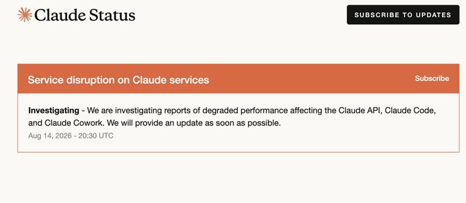 The Claude Status page displays an orange alert banner titled "Service disruption on Claude services" with text: "Investigating - We are investigating reports of degraded performance affecting the Claude API, Claude Code, and Claude Cowork. We will provide an update as soon as possible." dated Aug 14, 2026 - 20:30 UTC.