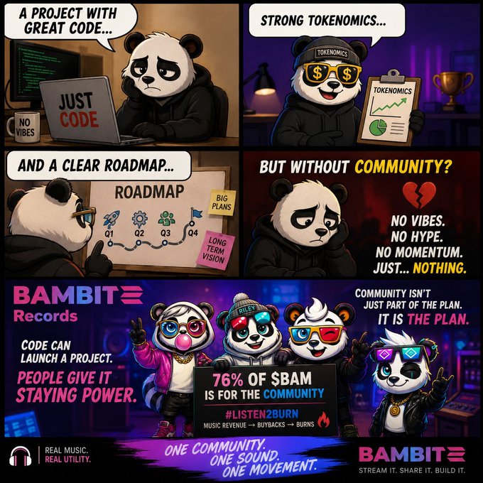 A comic-style advertisement for 'BAMBITE Records' uses cartoon pandas to illustrate how '76% OF $BAM IS FOR THE COMMUNITY' with the tagline 'ONE COMMUNITY. ONE SOUND. ONE MOVEMENT.'