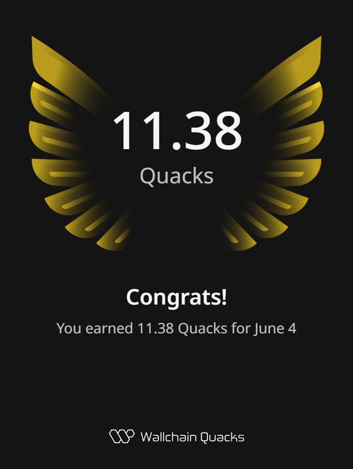 The image shows a close-up view of a screen with an accomplishment badge for achieving 11.38 Quacks on @wallchain in one day. The badge features a yellow logo resembling a wing, symbolizing the achievement. There are two lines present within the logo, which are connected to form a 'quack' shape. The badge is displayed prominently against a black background, making it stand out and emphasizing the significance of the accomplishment. This image likely serves as a motivation for users, indicating their progress in the Quackstream leaderboard.