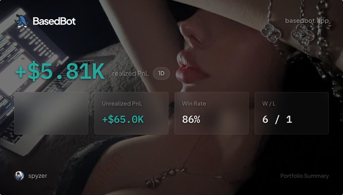 The image displays a BasedBot portfolio summary dashboard for user "spyzer" showing impressive trading metrics with a realized PnL of "+$5.81K" in 1D, an unrealized PnL of "+$65.0K," an 86% win rate, and a 6/1 W/L ratio, all set against a stylized background of a person near a laptop. This visual reinforces the post's claim of earning raw profits over $100,000 in the last 24 hours through memecoin trading, highlighting the realized 5.8K alongside the 65k unrealized sell quote value mentioned in the caption.