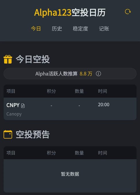 A mobile app interface titled 'Alpha123空投日历' (Alpha123 Airdrop Calendar) showing today's airdrops, including CNPY (Canopy) at 20:00, with Alpha active users estimated at 8.8万 (88,000).