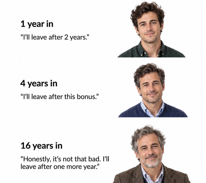 A humorous three-panel meme showing a man's progression at a job over time. Panel 1: '1 year in - I'll leave after 2 years.' Panel 2: '4 years in - I'll leave after this bonus.' Panel 3: '16 years in - Honestly, it's not that bad. I'll leave after one more year.'