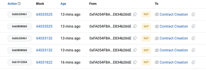 A blockchain transaction log shows a series of five "Contract Creation" transactions within 13-16 minutes ago from address 0xFA054FBA...E834b266E on blocks 64033525, 64033132, and 64031822, with action hashes like 0x60c03461, 0x60808060, and 0x61012034—suggesting rapid, repeated smart contract deployments consistent with a "we never stop" theme of continuous on-chain activity.