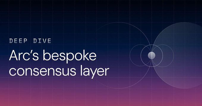 The image is a title card reading "DEEP DIVE — Arc's bespoke consensus layer" against a dark gradient background with geometric circle patterns, serving as a header for a technical article exploring Arc's custom consensus architecture from a builder/founder perspective.