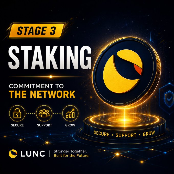 This image depicts STAGE 3: STAKING and the LUNC logo, highlighting "COMMITMENT TO THE NETWORK" with icons for SECURE, SUPPORT, and GROW, aligning with the post's message about strengthening the Terra Classic blockchain.