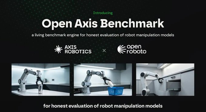 A promotional graphic introducing "Open Axis Benchmark," described as a living benchmark engine for honest evaluation of robot manipulation models, featuring a collaboration between Axis Robotics and Open Robota, with three images of white robotic arms performing tasks.