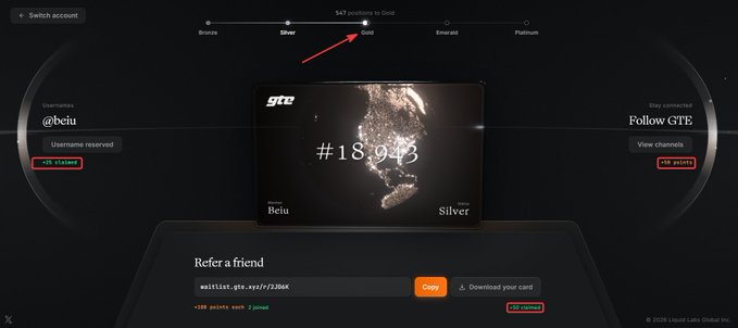 A digital dashboard showing a rewards system with a progression from Bronze to Platinum, displaying #18943 points between Beiu and Silver, with a chat card labeled 'gce' and 'Refer a friend' section.