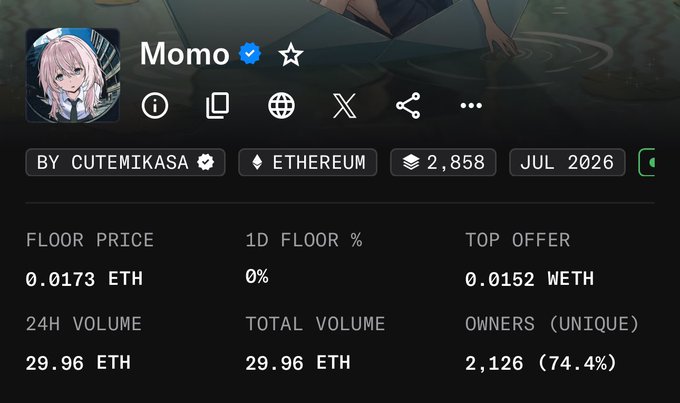 A Momo NFT collection page displays Ethereum pricing stats, showing a floor price of 0.0173 ETH, top offer of 0.0152 WETH, and 2,126 unique owners (74.4%) with 29.96 ETH in 24H volume—contextualizing the post's mention of "Momo" as the mint of the day.