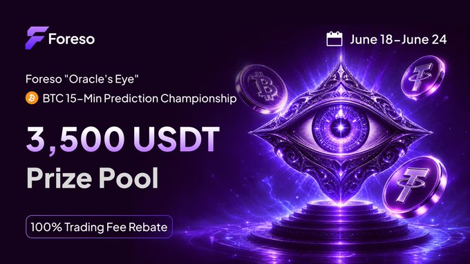 The image features a purple background with a large, eye-shaped coin at its center. The text "Foreso Oracle's Eye" is written above the coin, and "BTC 15 min prediction championship" is below it. The text also mentions that there are three prizes available for those who participate in the contest.