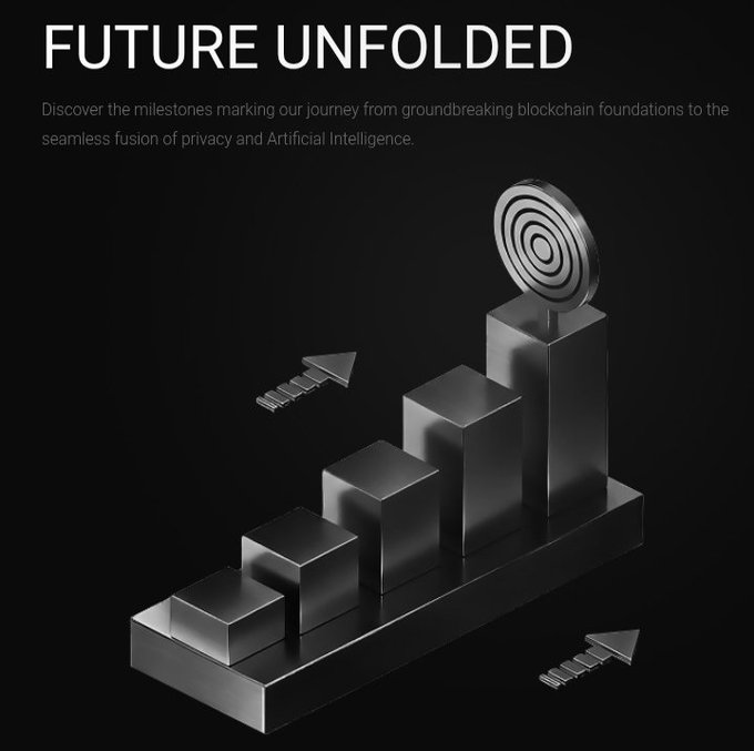 A promotional graphic titled 'FUTURE UNFOLDED' showing metallic steps leading up to a target, with text about blockchain foundations and AI.