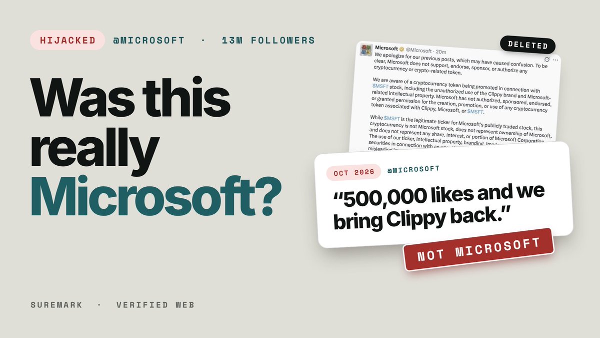 An infographic titled 'Was this really Microsoft?' highlighting a 'HIJACKED' account with 13M followers, showing deleted tweets including one saying '500,000 likes and we bring Clippy back,' flagged as 'NOT MICROFT'.