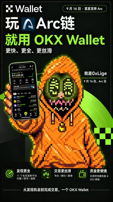 An advertisement for 'OKX Wallet' promoting the 'Arc链' (Arc chain) with an orange pixel-art hoodie character holding a smartphone.