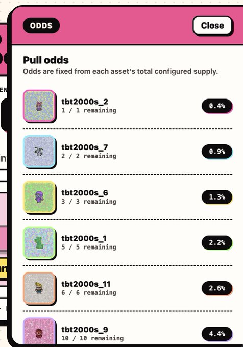 A mobile app interface showing 'ODDS' for a 'Pull odds' feature, listing items like 'tbt2000s_2' (0.4%) and 'tbt2000s_7' (0.9%) with remaining supply counts.