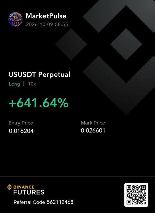 Binance Futures promotional graphic for MarketPulse dated 2026-10-09 08:55, advertising a USUSDT Perpetual Long trade at 10x leverage with a +641.64% gain, entry price 0.016204, and mark price 0.026601, including referral code 562112468.