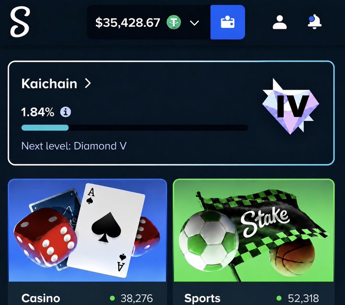 A Stake.com dashboard showing a balance of $35,428.67, with a Kaichain VIP level at 1.84% progressing toward Diamond V, and Casino (38,276) and Sports (52,318) sections below.