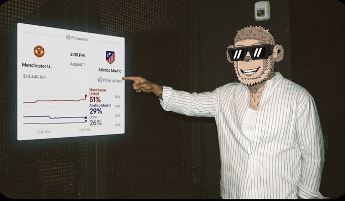 A cartoon-style monkey avatar wearing pixelated sunglasses and a pinstripe blazer points at a Polymarket screen displaying an upcoming 2:00 PM August 1 soccer match between Manchester United (51%) and Atletico Madrid (29%), with a Draw at 26% and $13.44K in volume—visually representing the tweet's warning about prediction markets being addictive, as the user describes diving in with a $10 combo bet after seeing a post about Polymarket.