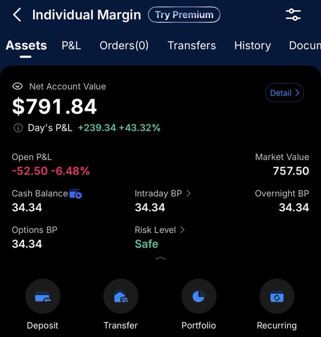 A mobile trading app screenshot showing an 'Individual Margin' account with a Net Account Value of $791.84, a Day's P&L of +239.34 (+43.32%), and a Risk Level marked as 'Safe'.