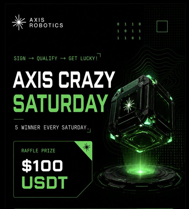 An advertisement for Axis Robotics promotes their 'Axis Crazy Saturday' event with 5 winners every Saturday, featuring a raffle prize of $100 USDT and a glowing green robotic cube.