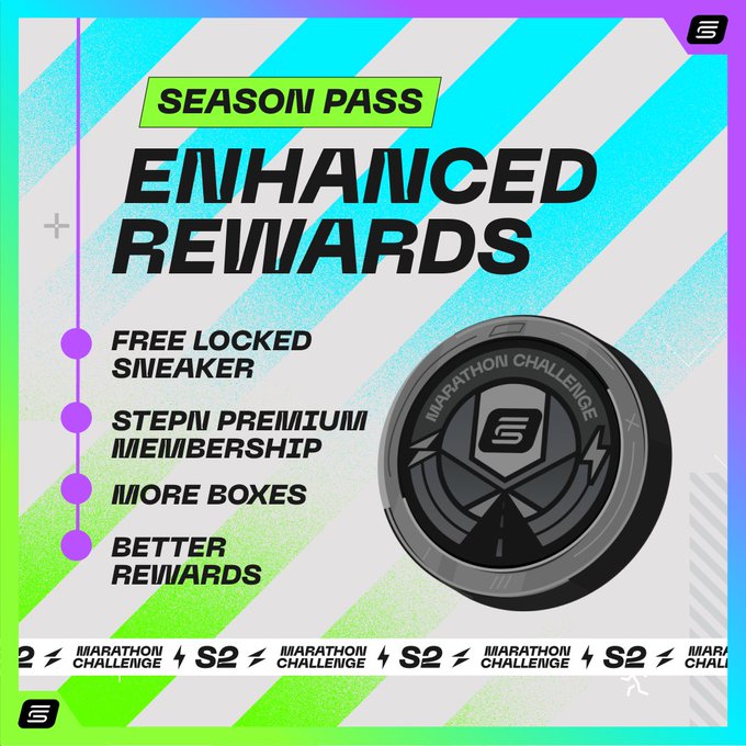 The image shows a poster with a purple background, green and white stripes, and a black circle with a silver lightning bolt inside. The poster displays text that reads "Season Pass Enhanced Rewards" and offers rewards for members of the StepNOG Premium Membership or common sneakers. It also mentions that there is a marathon challenge in progress, which means that the runner's progress will be tracked based on their performance in the challenge.
