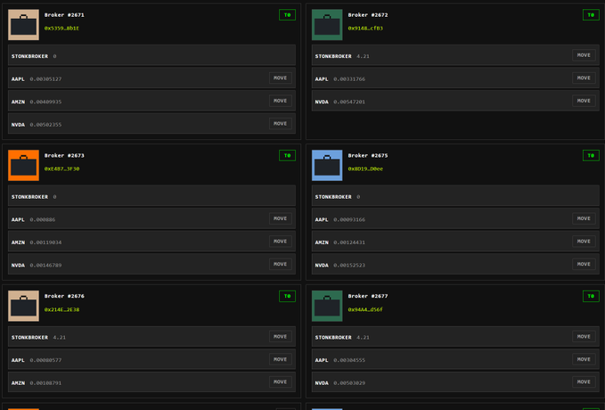 A dark-themed cryptocurrency trading dashboard displaying six 'Broker' accounts with various tokens including AAPL, AMZN, NVDA, and STONEBROKER along with their prices.