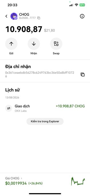 A cryptocurrency wallet app screenshot showing a balance of 10,908.87 CHOG tokens ($21.80) in an account labeled 'CHOG 0x3500...7777', with options to Send (Gửi), Receive (Nhận), and Swap, and showing a recent transaction history with a current price chart at the bottom.