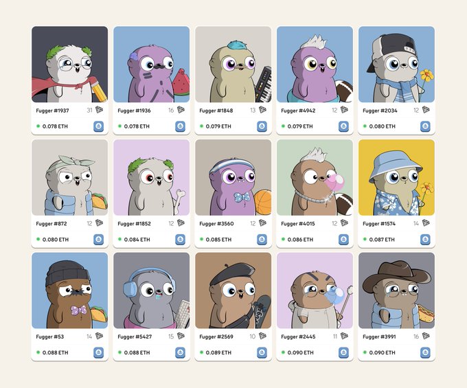 A grid of NFT character profiles called 'Fugger' featuring cute cartoon animals (owls, sloths, penguins) with various IDs (#1937, #1936, etc.) and prices ranging from 0.078 ETH to 0.090 ETH.
