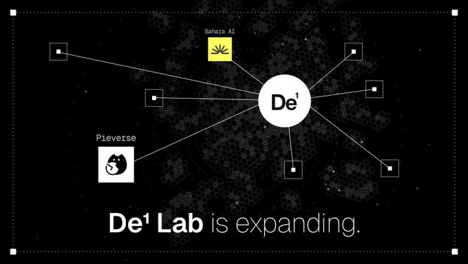 The image features the De¹ Lab logo at the center, connected by lines to multiple square nodes and two highlighted projects: Sanara AI (with a yellow logo) and Pieverse (with a white logo featuring a globe icon), set against a dark, textured background. Below, the text reads "De¹ Lab is expanding." — visually representing Pieverse's announcement of joining De¹ Lab's ecosystem, which focuses on building infrastructure for agent-native systems and AI-powered onchain coordination.