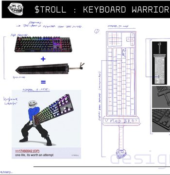 The image features a cartoon depiction of a person holding a large keyboard with multiple keys, accompanied by a drawing of a sword. The text "$TROLL" is also present in the image. The post discusses the concept of the Trollface, which has been popularized through various forms of media such as TikTok and merchandise like t-shirts and action figures. It has spread across the internet for almost two decades, reaching far beyond its initial target audience to become a global phenomenon.