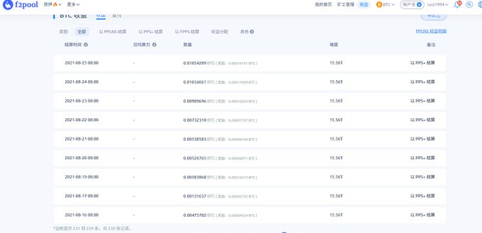 Screenshot of f2pool mining dashboard showing Ethereum (ETH) PPS+ payout records from August 2021 with hash rates around 55.5GT and various BTC payouts.