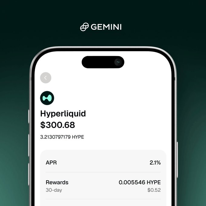 Gemini app interface displaying Hyperliquid ($HYPE) staking details, showing a holdings value of $300.68 (3.2130797179 HYPE) with an APR of 2.1% and 30-day rewards of 0.005546 HYPE ($0.52). The image illustrates the new ability to earn yield on $HYPE through the Gemini platform.