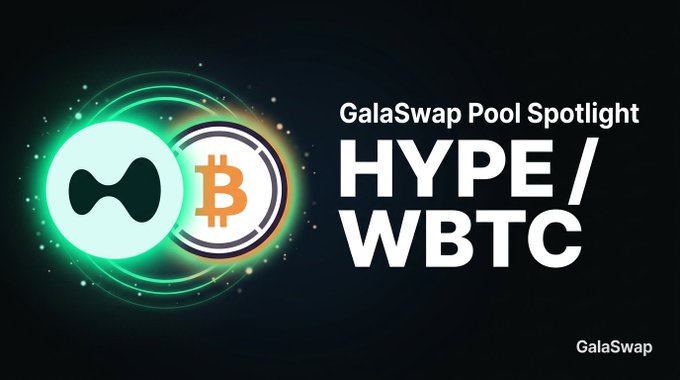 GalaSwap Pool Spotlight promotional graphic featuring the HYPE/WBTC (GHYPE/GWBTC) liquidity pool, with the HYPE logo and Bitcoin logo displayed on a glowing green circular design against a black background, highlighting the pool's $76k TVL, 20.8% APR, and $16k 24-hour volume.